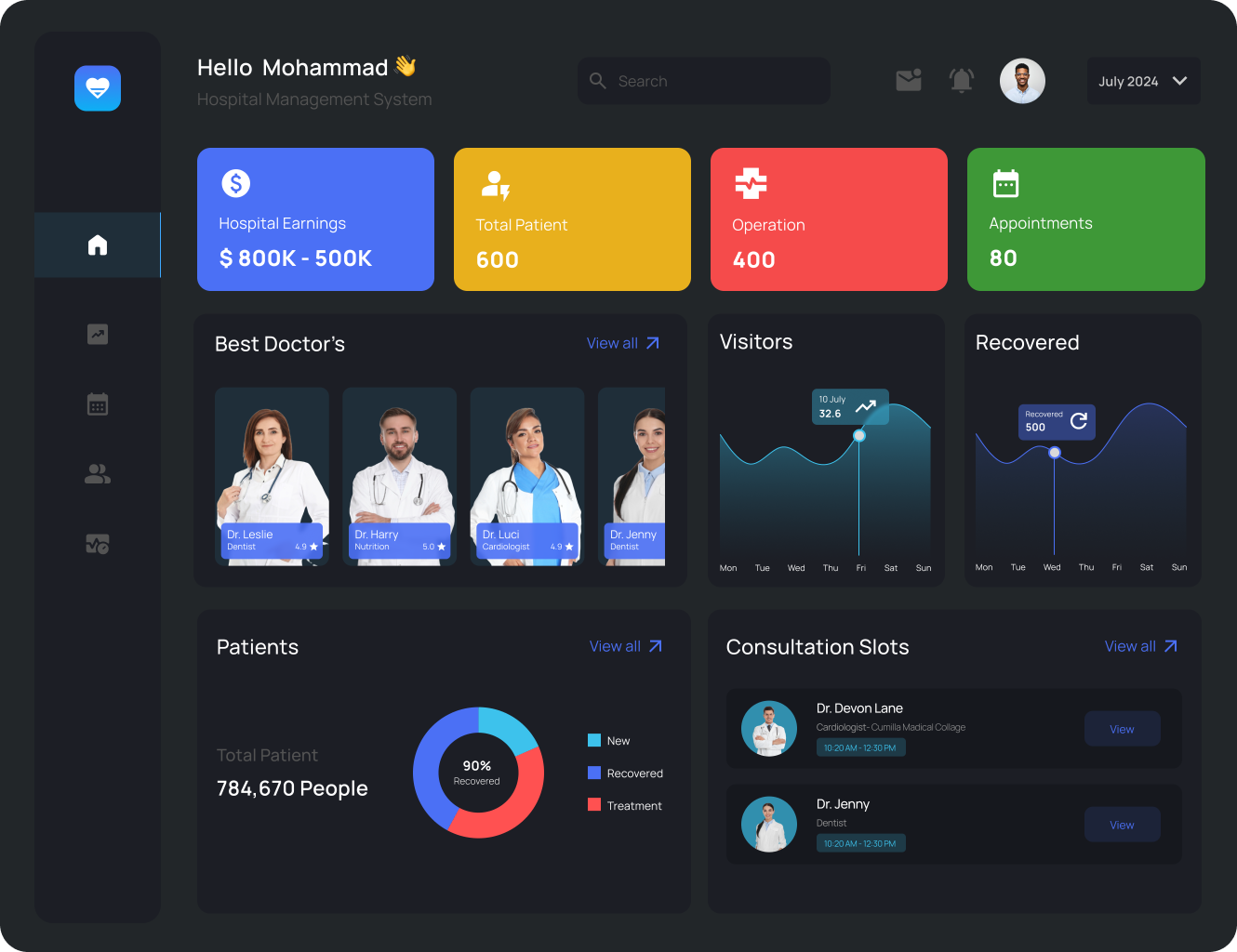 Hospital Management System (HMS)