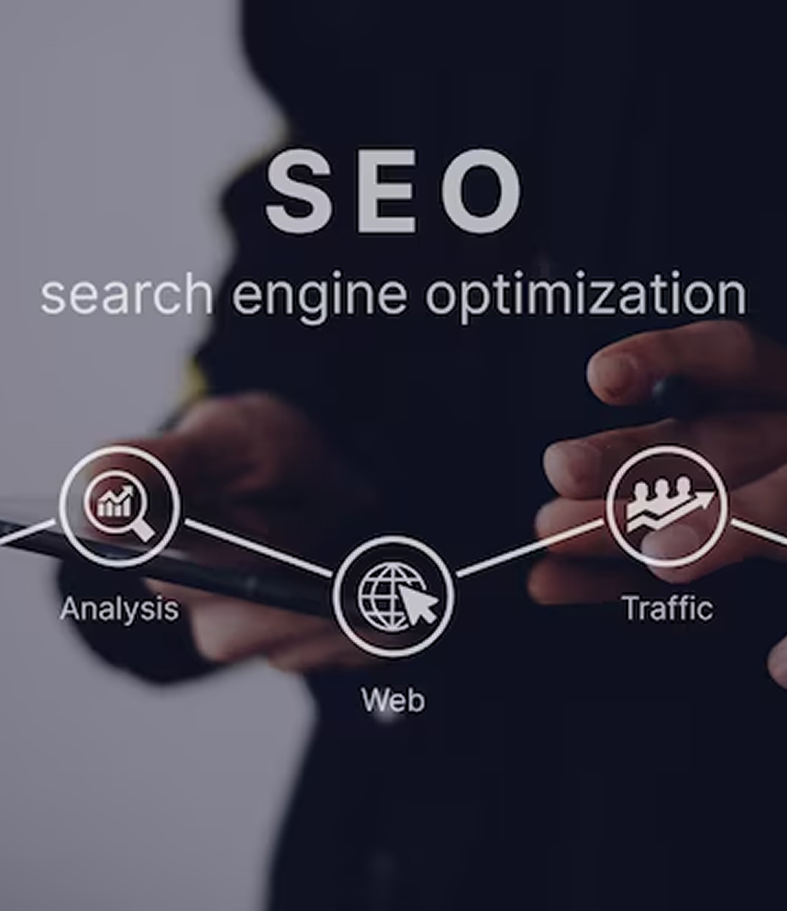 SEO (Search Engine Optimization)